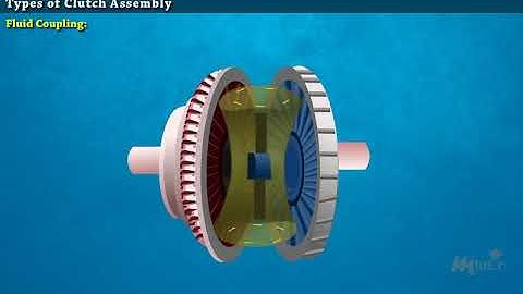 Introduction to Clutch Assembly and Diagnose Clutch Faults
