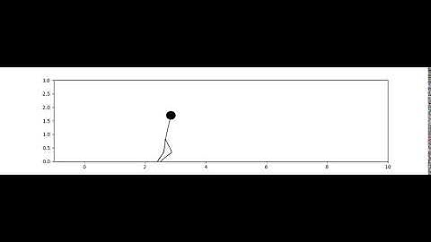 CS168 QWOP Animation