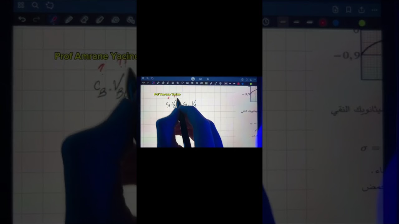 مع فقرة جديدة (الحل عندي) ارسلي السؤال الي حصلت فيه نحلوه في فيديو خفيف ظريف