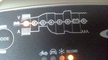 MB LOW HERTZ , ctek recond MULTI XS 4003