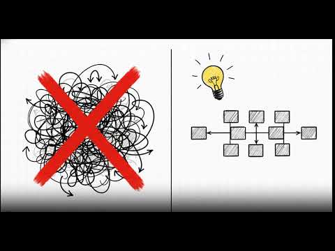 Data Structures: Hashing, Prefix Sums & Difference Arrays (Implementation) | One step guide
