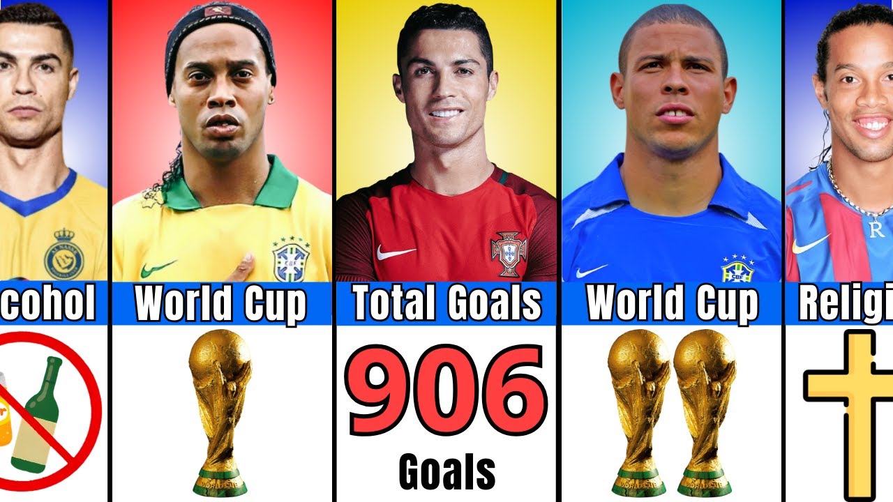 Comparison: Ronaldo vs Ronaldinho vs Ronaldo Nazario | Who is The Best ...