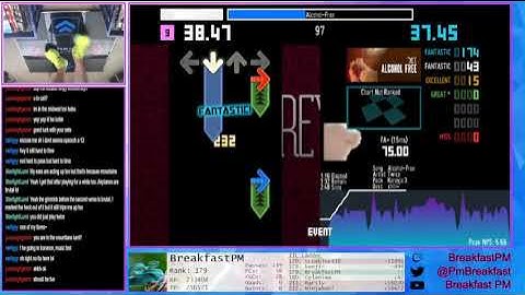 Alcohol-Free - Twice (ITG Expert FEC, koreyja 3)