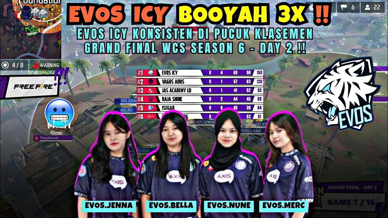 FULL HIGHLIGHTS EVOS ICY 3X BOOYAH DI WCS GRAND FINAL SEASON 6 - DAY 2