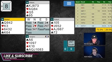 The Wednesday Morning Tournament #251