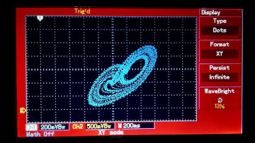 Voltage controlled phase shifter and two transistors chaotic oscillator