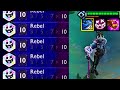 Viktor Viktor Viktor | TFT Set Viktor