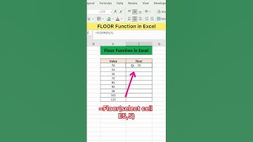 FLOOR Function in Excel | Advanced Excel Formula #excel #exceltutorial #exceltips