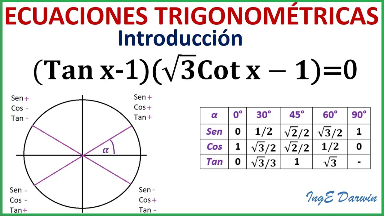 Como se hacen la ecuaciones