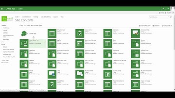 Microsoft SharePoint: What Is Site Contents