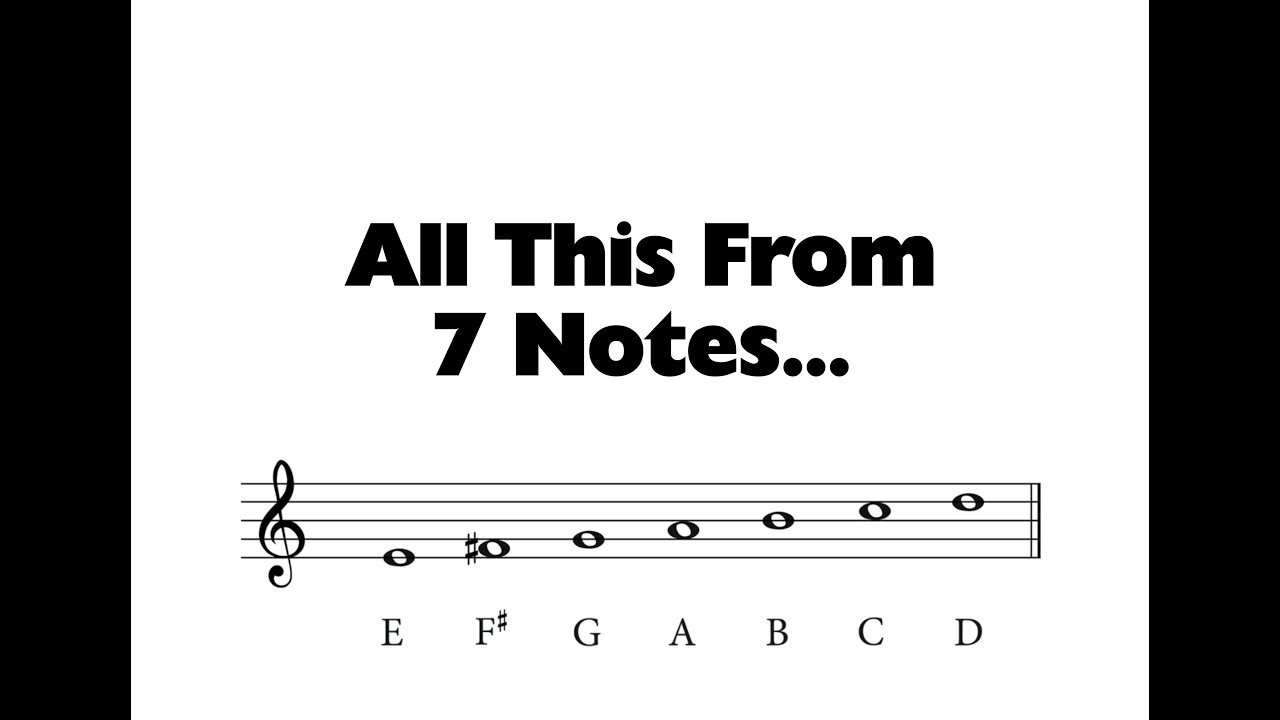 Know the rules... THEN BREAK EM!!!