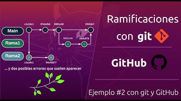 Ramas en git y GitHub #2 | terminal Ubuntu