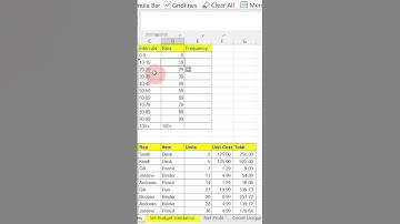 How to Use Frequency Formula in Excel ? | Frequency Formula #exceltutorial #excel