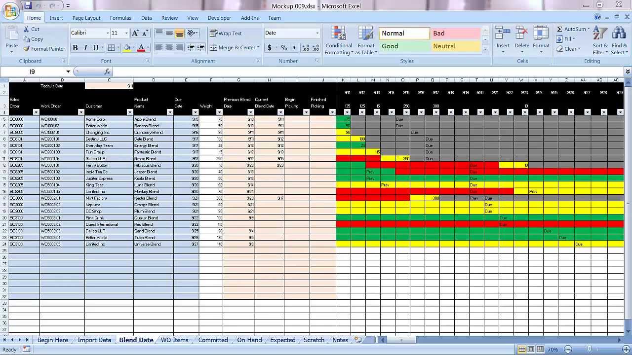 Production Planning Chart In Excel