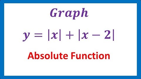 How to Graph  Combination of Absolute Value Functions