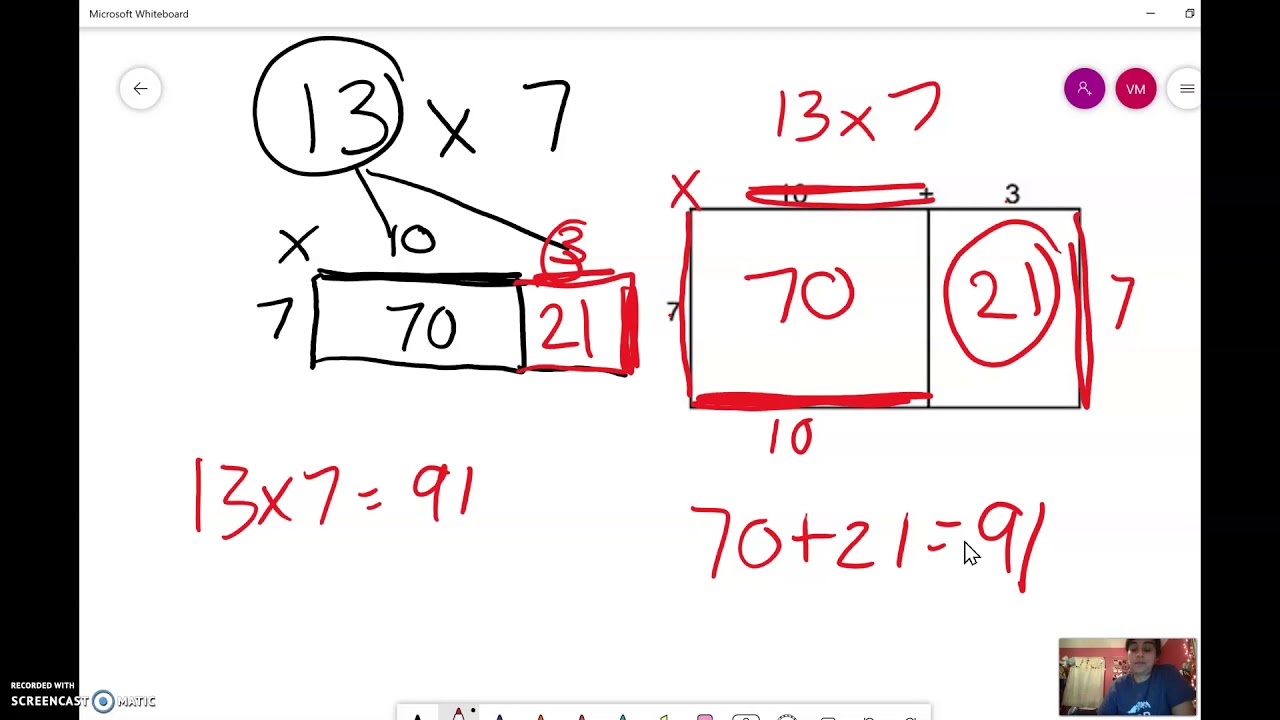 examples of area models