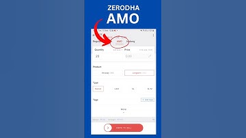 AMO in Zerodha Demo in 60 Seconds - After Market Order