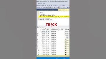 SQL Trick | Compare Current Month