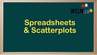 WCLN - Math Spreadsheets (Scatterplots)