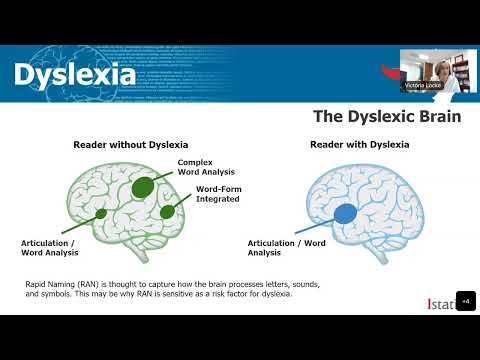 Helping Your Teachers Understand Dyslexia in the Elementary Classroom