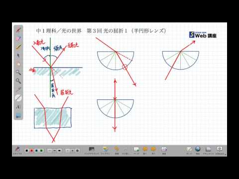 中１理科 光の世界 第３回光の屈折１ 半円形レンズ Youtube