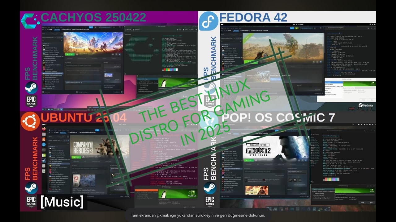 Cachyos VS Fedora VS Ubuntu VS Pop Os | Linux Gaming Benchmarks - YouTube