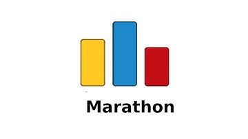 CodeForce : A Marathon in Arabic