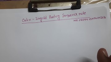 C.I.P rule,Mr.Pappu Bhowmick