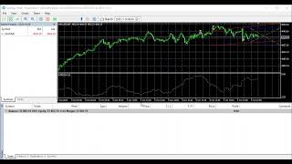 Gold Ultra Beast EA Review 2025 | Best XAUUSD EA? Premium Gold EA Full Backtest #mt5ea