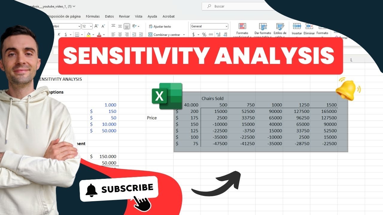 Sensitivity Analysis Microsoft Excel Youtube