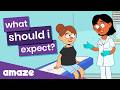 Yearly Checkup Quiz