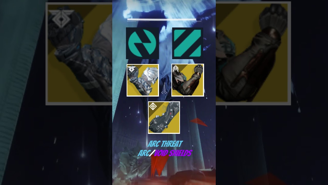 Today's Lost Sector Location and Rewards (June 19th 2023) 