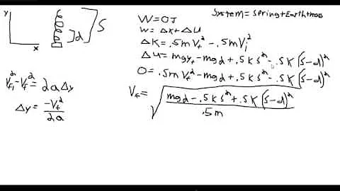 Jonathan Faulk's Work Energy Potential Reassessment