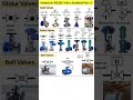 valves #engineering #mechanic #automation #electronic #instrumentation #plc #valve
