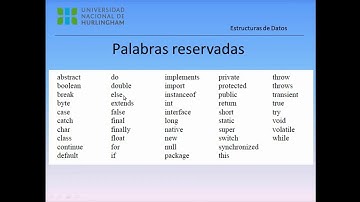 Estructuras de datos - Clase1 - Introduccion Python - Parte 1