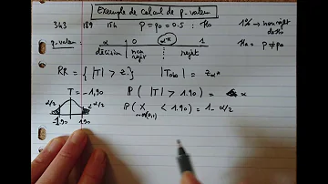 Comment calculer la P-value d'un test ?