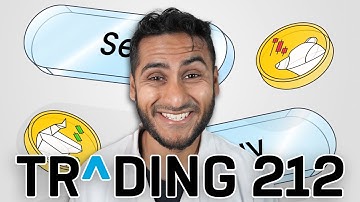 How to Buy and Sell on Trading 212: Limit and Stop Orders Explained