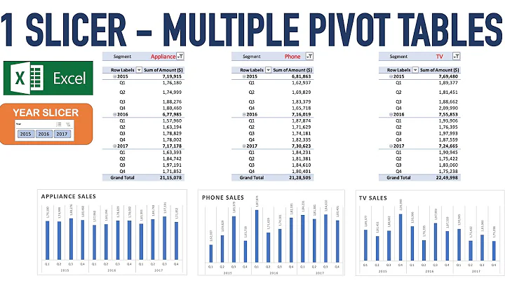 Excel Pivot Table Tutorial (Part 4) - 1 Slicer for Multiple Pivot Tables