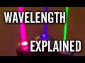 Lasers - Wavelength (nm) Explained