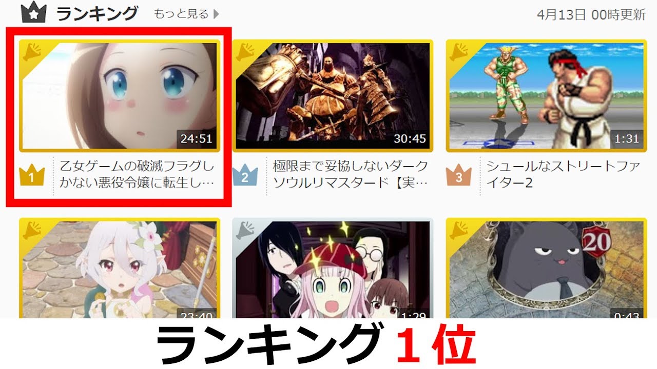 ニコ動で１位 年春アニメで面白い作品を見つけたので紹介 乙女ゲームの破滅フラグしかない悪役令嬢に転生してしまった Youtube