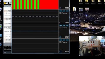 OSCILOSCOPIO DE CORRIENTE ALTERNA CON ARDUINO Y PROCESSING
