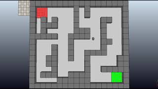VREP Sensors