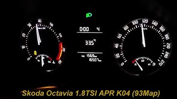 Skoda Laura VRS 1.8TSI APR K04 Acceleration Testing (2.5Bar map) Northern AutoSports Association