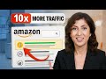 Why Your Amazon Product Isn’t Ranking | The Truth About Amazon SEO (UAE & KSA Sellers Guide)
