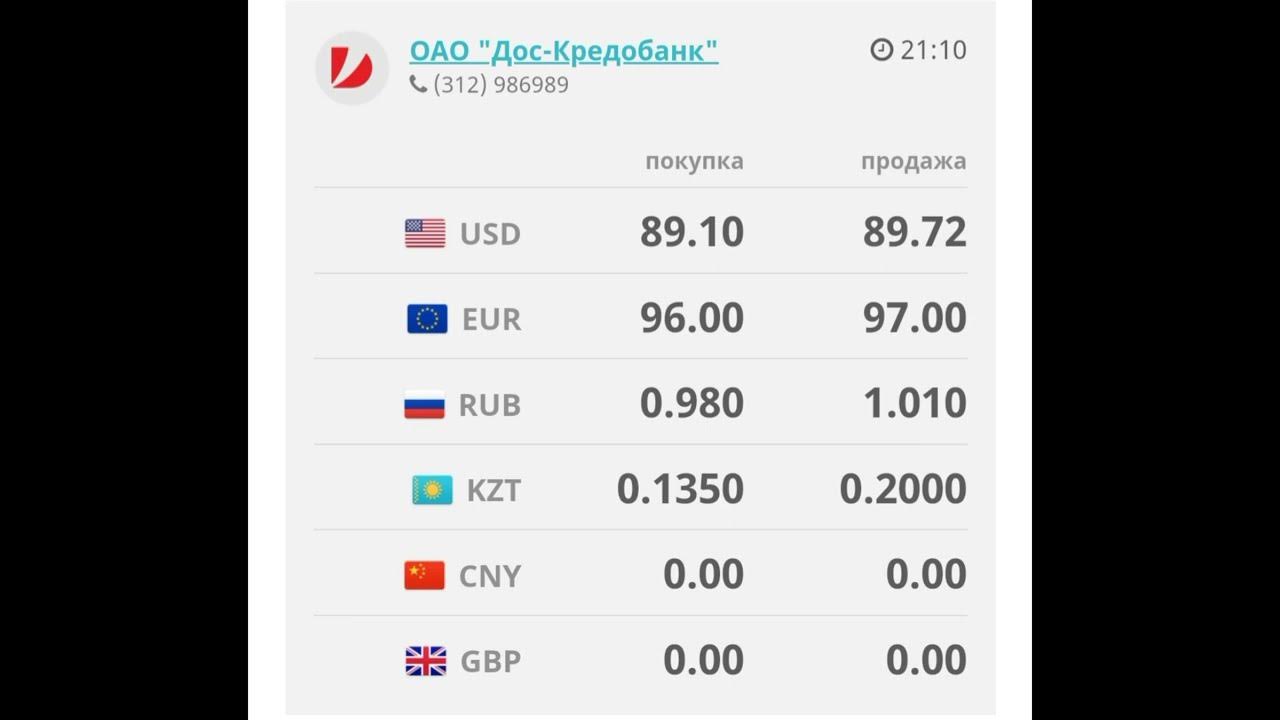 Валюта Кыргызстана 2022. Курс валюта Бишкек 27 02 2023. Kurs Plus обмен валют Бишкек. Курсы валют в Бишкеке на сегодня. 5000 рублей таджикистана на сегодня