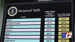 RI businesses brace for impact as new tariffs take effect