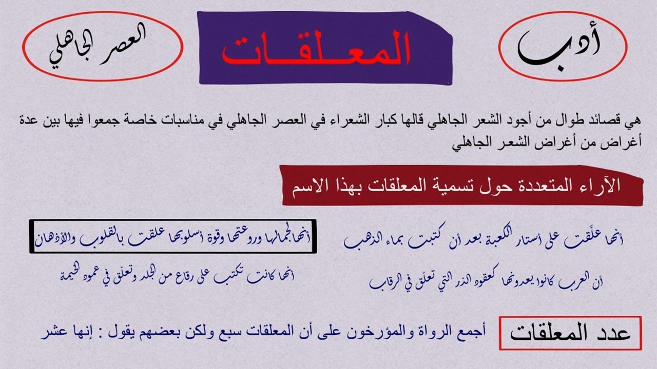 المعلقات - الأدب في العصر الجاهلي