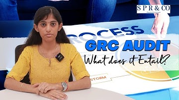 What is a Governance, Risk and Compliance (GRC) Audit?