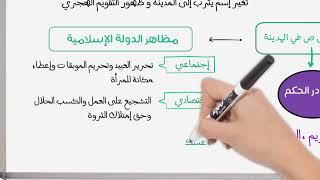 2AM - الثانية متوسط  - ميادين تحول المجتمع الإسلامي