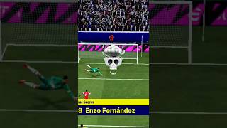 "Unbelievable Goal Moments"#UnbelievableGoals #FootballHighlights #EpicGoals